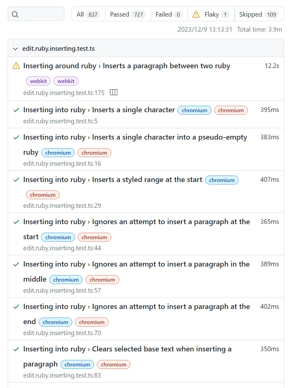 Screenshot of HTML report showing various tests along with their state and
duration